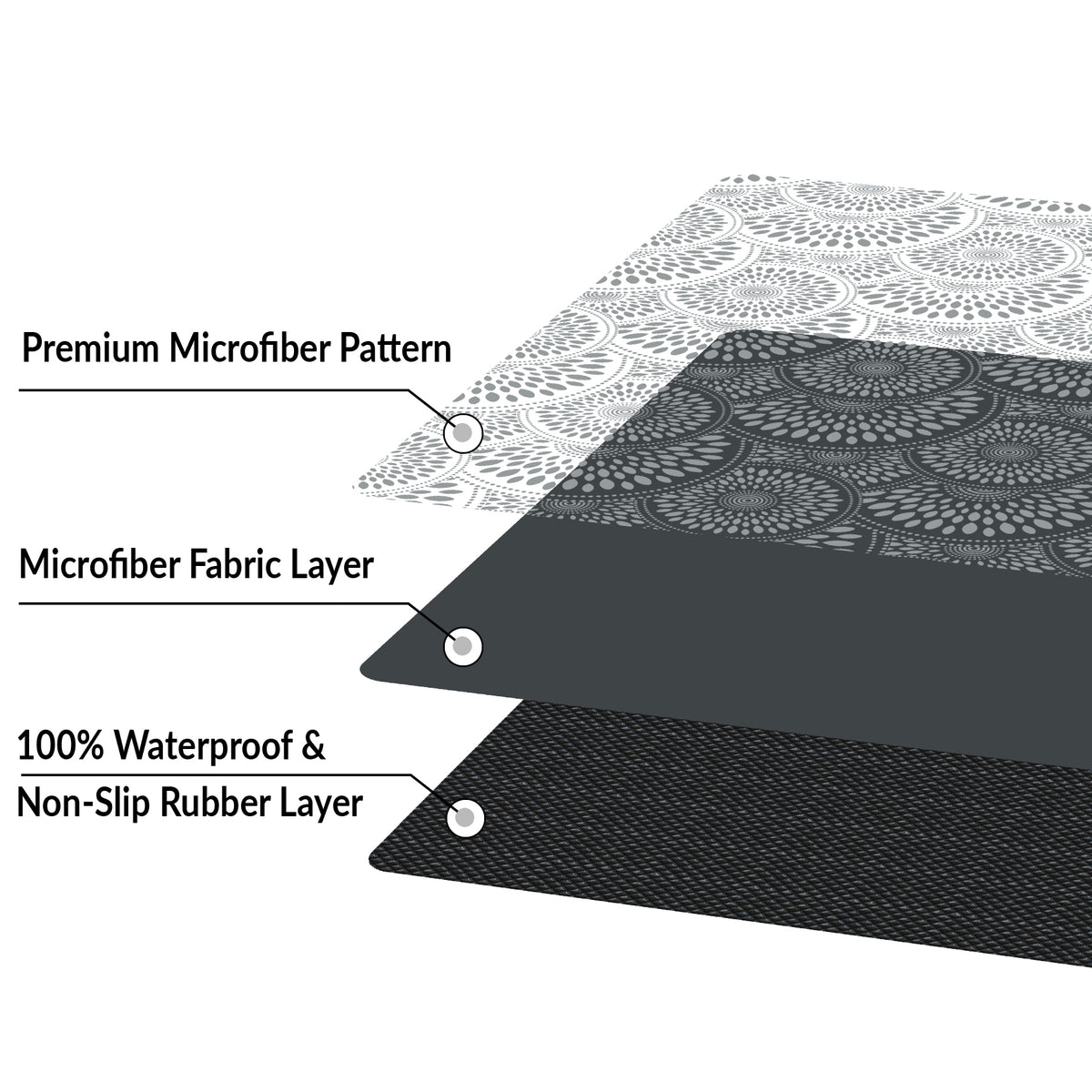 UltraThin Floor Mats 35" x 23"( 1/10 Inch Thick) Shape28