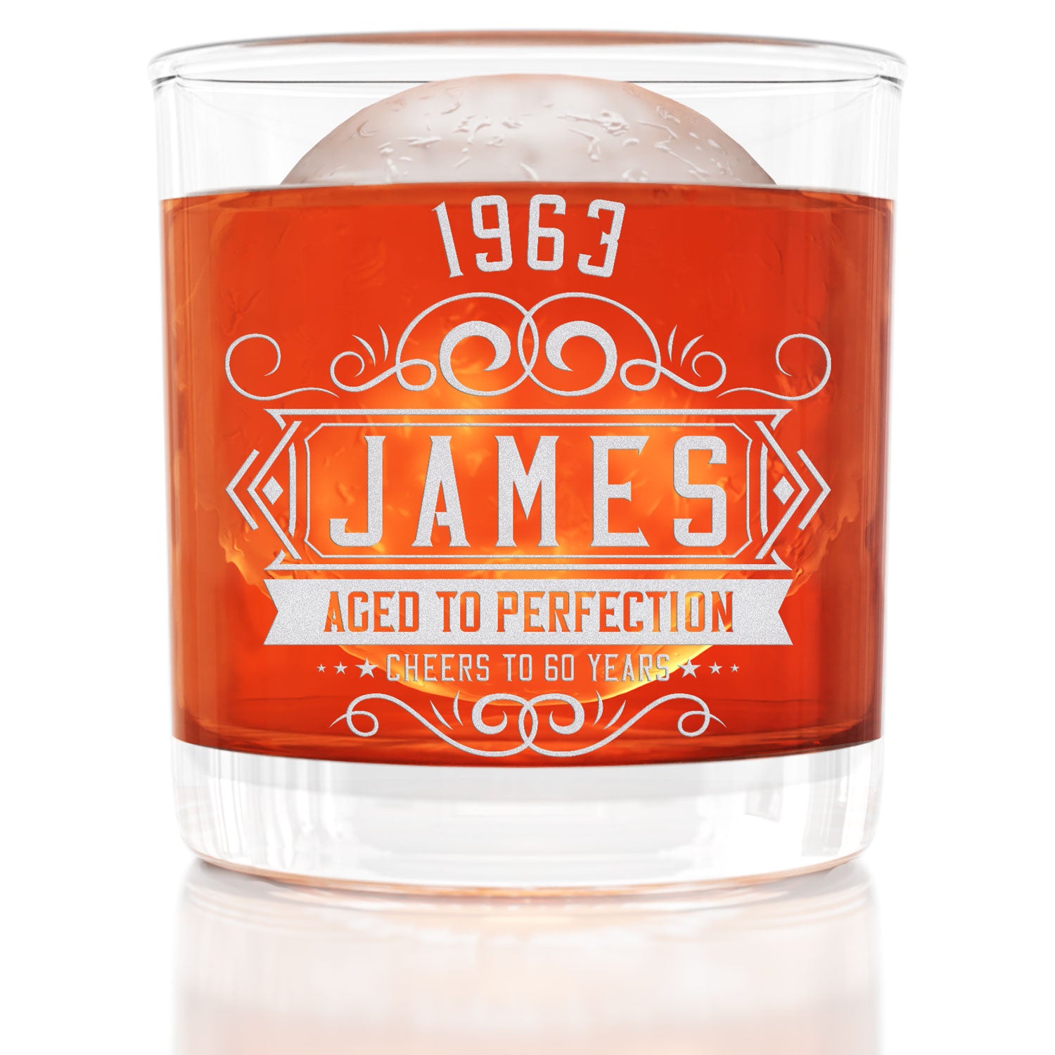 The Art of Personalized Gifts: Perfect for Every Occasion