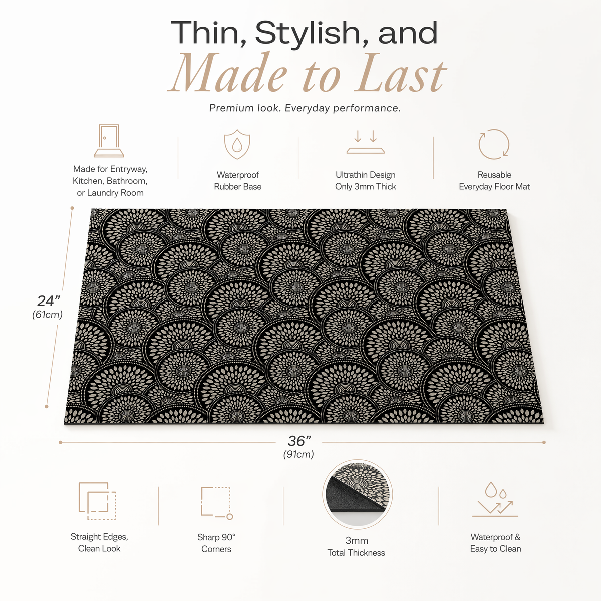 Design 1S floor mat surface and rubber base details