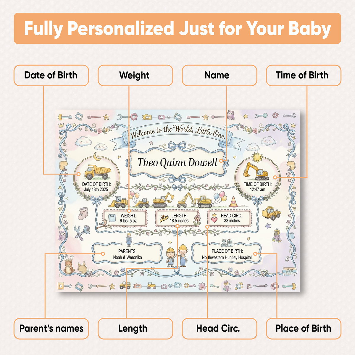 Personalized Birth Certificate Canvas – A Timeless Keepsake