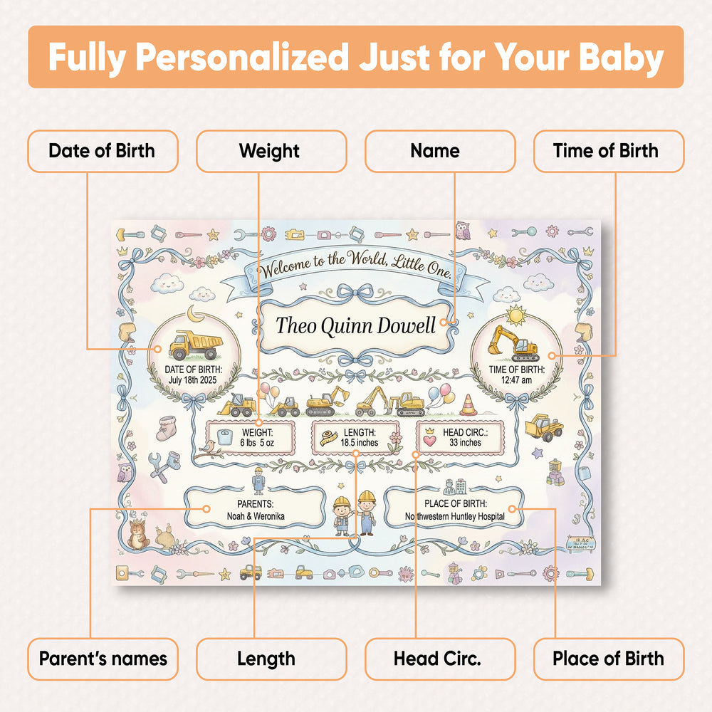 Personalized Birth Certificate Canvas – A Timeless Keepsake