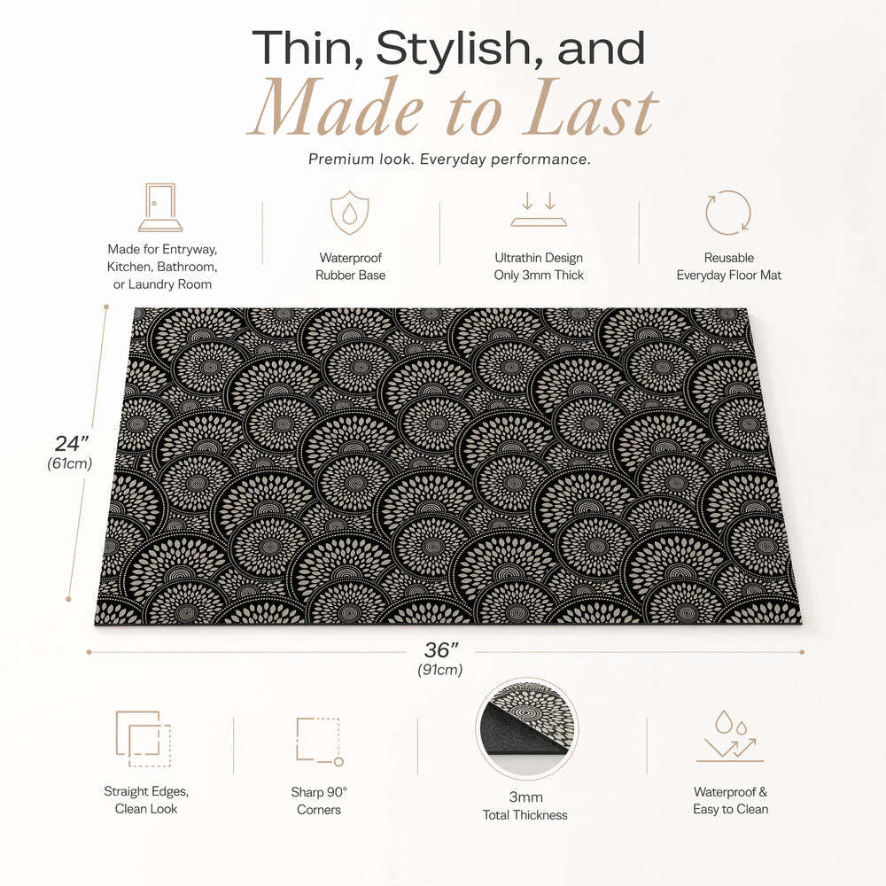 Design 1S floor mat surface and rubber base details