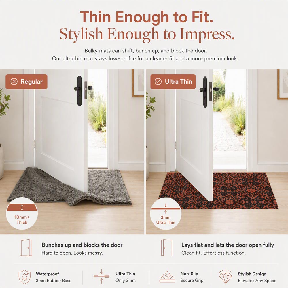 Vintage Garden ultra-thin floor mat door-clearance comparison